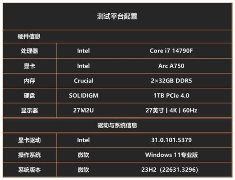 Day0驱动支持！英特尔锐炫助力畅玩原汁原味的射雕金庸江湖！