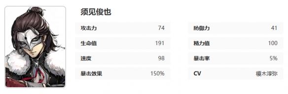 女神异闻录：夜幕魅影须见俊也图鉴一览