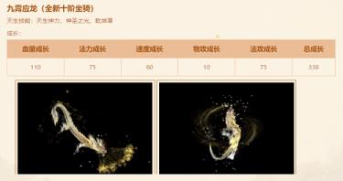 九霄应龙庆周年！参与问道周年庆活动拿全新十阶
