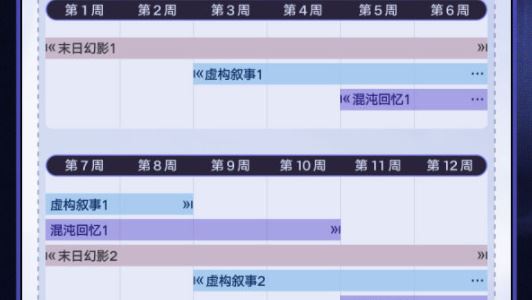 崩坏：星穹铁道2.3版本更新介绍