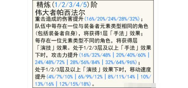 原神4.6最初的大魔术抽取建议