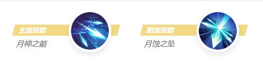 决胜巅峰弥亚角色玩法介绍