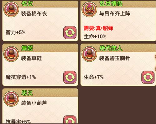 真三国录貂蝉技能属性缘分随从推荐