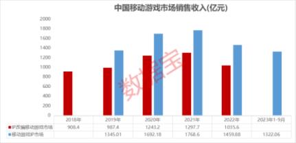 梦幻联动，双厨狂喜？2024年ChinaJoy IP授权展区或有惊喜出现！