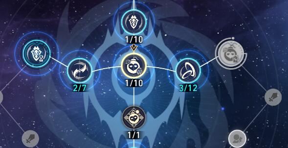 崩坏：星穹铁道梦中之梦其十二下半过关阵容一览