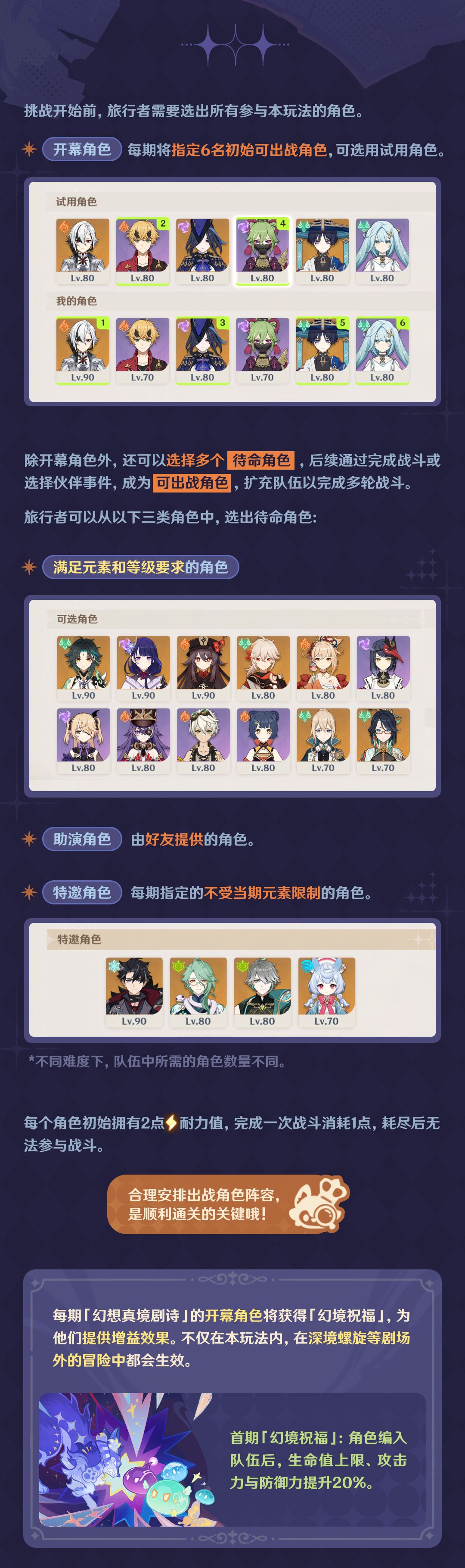 原神4.7幻想真境剧诗玩法介绍
