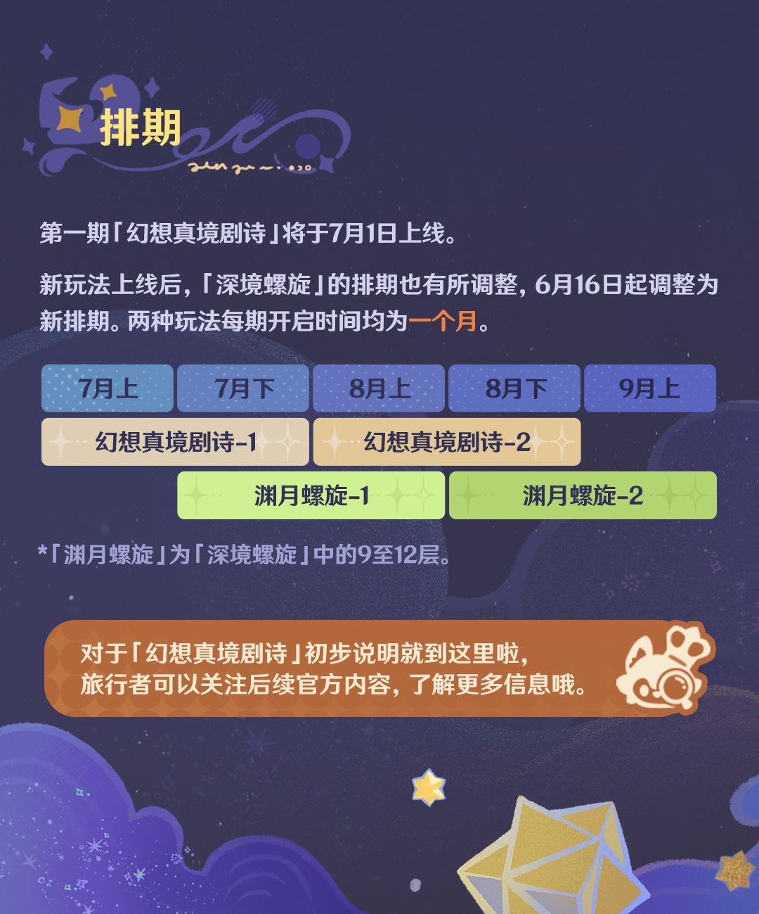 原神4.7幻想真境剧诗玩法介绍