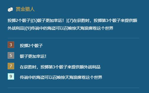 金铲铲之战赏金猎人阵容攻略