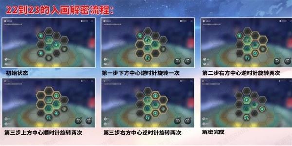 崩坏：星穹铁道工造司宝箱全收集攻略