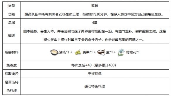 鸣潮金银莲子羹食谱配方分享