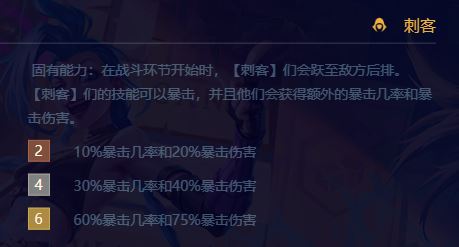 金铲铲之战赌老鼠玩法介绍