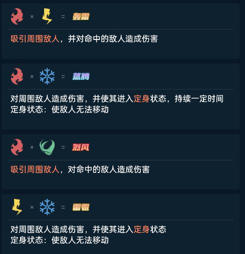 飞跃虹镜战斗系统介绍