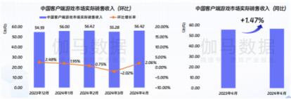 炉石一哥变游戏策划？当年的爆牌贼秋日的“另一张牌”是...Y3编辑器