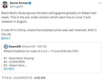 黑神话：悟空登顶Steam国区周销榜 国区定价契合玩家的预期