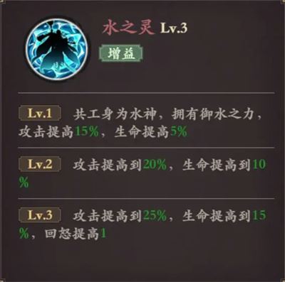 花语卷共工角色技能培养建议