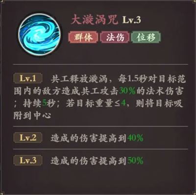 花语卷共工角色技能培养建议