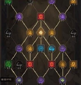 塔瑞斯世界吟游诗人铭石加点攻略