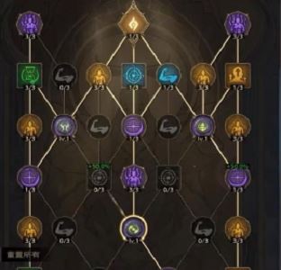 塔瑞斯世界吟游诗人铭石加点攻略