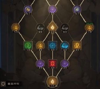 塔瑞斯世界吟游诗人铭石加点攻略