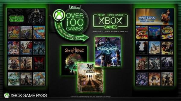 暗黑4是XGP发行成绩最好游戏 Xbox独占游戏不会消失