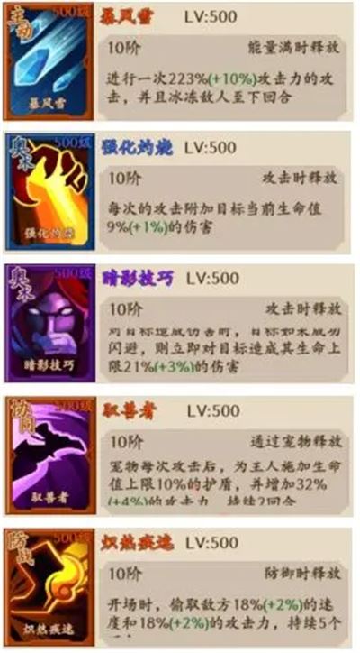 部落大作战PVE/PVP天赋搭配推荐