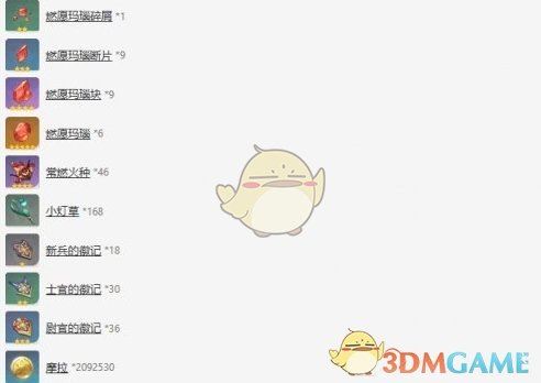 原神迪卢克天赋突破材料一览