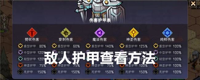 冒险寻宝然后打败魔王敌人护甲查看方法