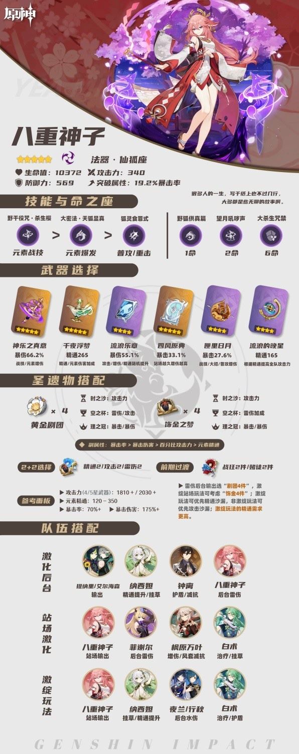 原神4.4版本八重神子攻略