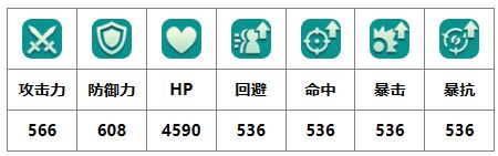 二之国：交错世界轰隆隆幻兽图鉴