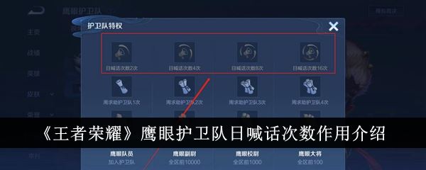 王者荣耀鹰眼护卫队日喊话次数作用介绍