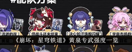 崩坏：星穹铁道黄泉专武强度一览