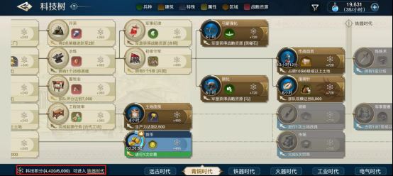 世界启元科技树系统与时代系统进阶教学