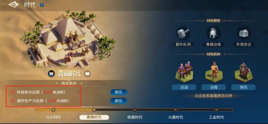 世界启元科技树系统与时代系统进阶教学