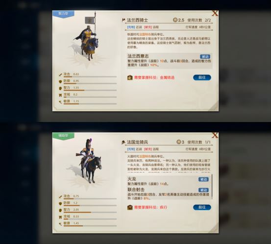 世界启元文明特点选择推荐之法兰西