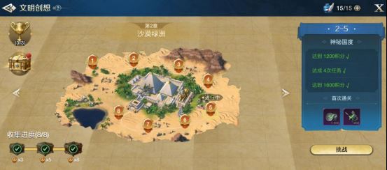 世界启元文明创想地块搭配（2-5）神秘国度详细步骤攻略