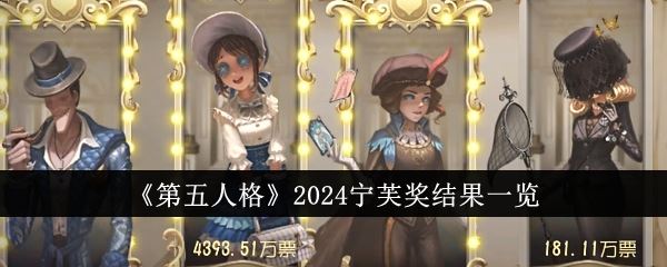 第五人格2024宁芙奖结果一览