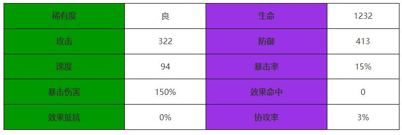 西游：笔绘西行虎力大仙介绍