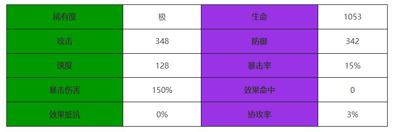 西游：笔绘西行红衣仙女介绍