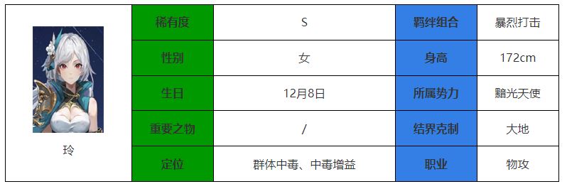 永夜降临：复苏铃介绍