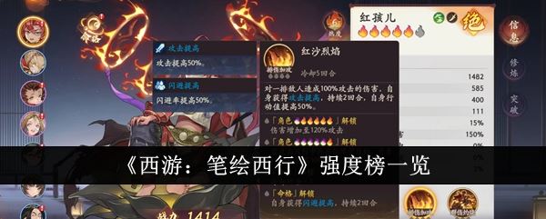 西游：笔绘西行强度榜一览