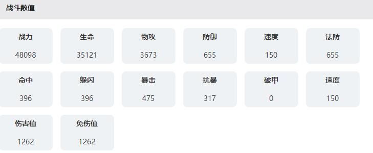 永夜降临：复苏特摩斯技能属性介绍