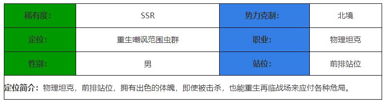 决胜之心不死小强角色介绍