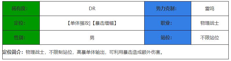 决胜之心疾风剑圣角色介绍