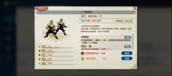 世界启元埃及特色专属兵种介绍