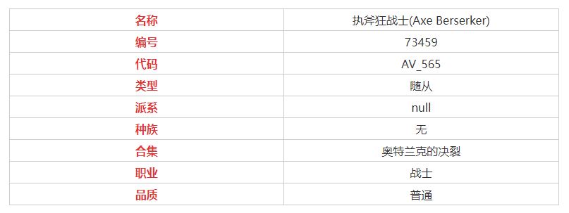 炉石传说执斧狂战士属性介绍