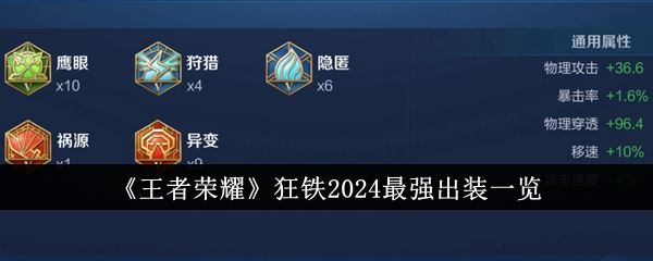 王者荣耀狂铁2024最强出装一览