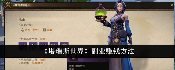 塔瑞斯世界副业赚钱方法
