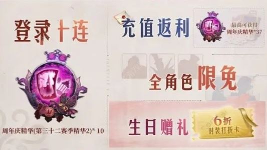 第五人格六周年庆开启时间一览