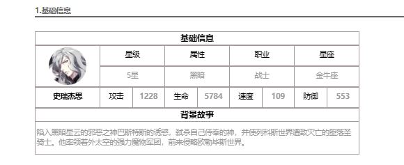 第七史诗史瑞杰思介绍