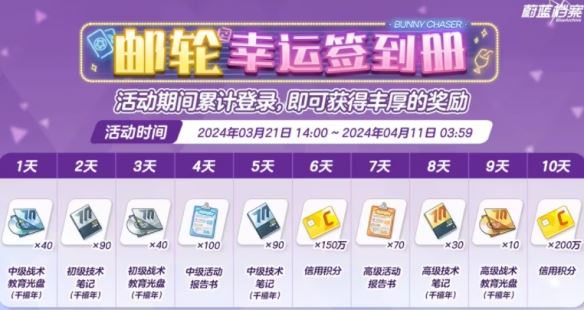 蔚蓝档案邮轮幸运签到册奖励一览